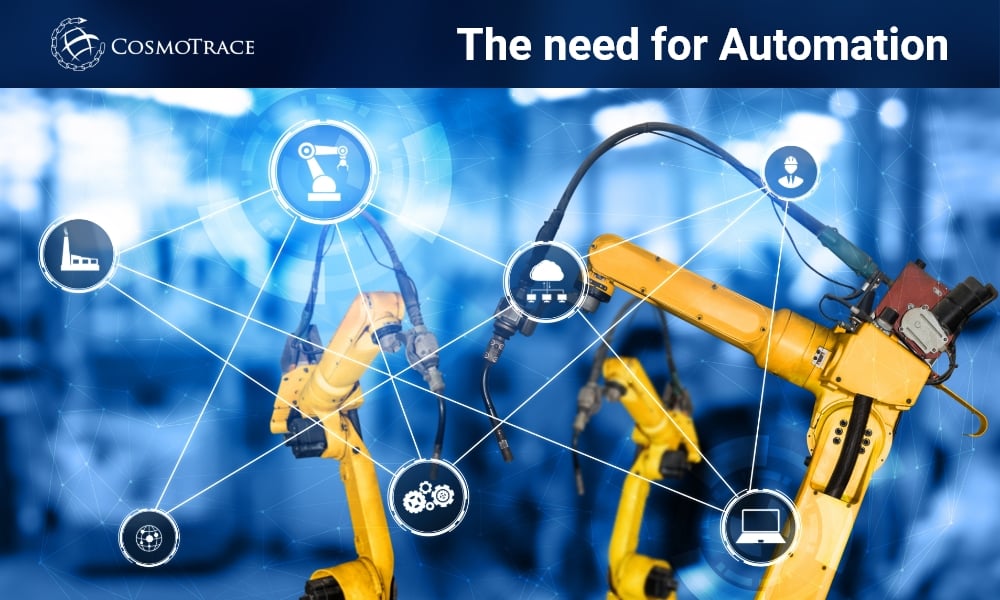 The need for automation
