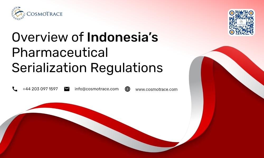 Overview of Indonesia’s Pharmaceutical Serialization Regulations