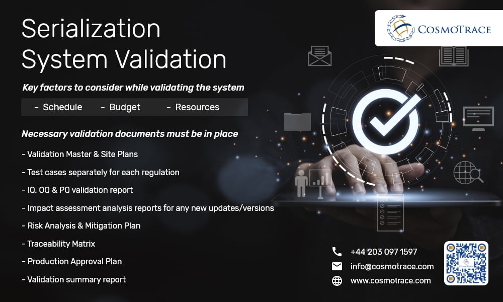 Serialization System Validation